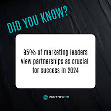 Exploring the Benefits of Partner Marketplace Exploring the Benefits of Partner Marketplace